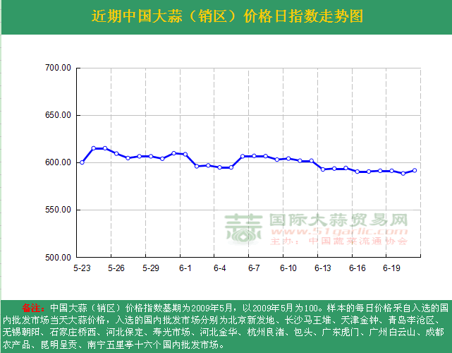 2016621աЇrָն߄݈DN^(q)